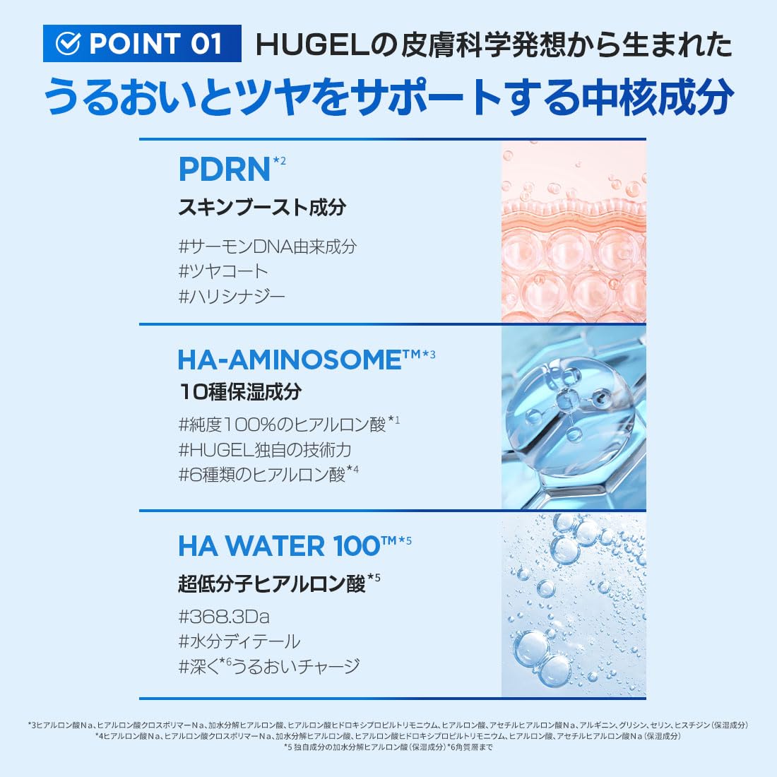 WELLAGE Real Hyaluronic Glow Booster Hydrogel Face Mask - Deep Moisture & Radiant Skin | 5 Sheets