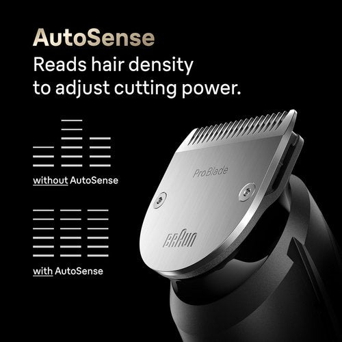 Braun Series 9 Grooming Kit - 13-in-1 Beard Trimmer, Body Groomer & Hair Clipper for Men | Model 9440
