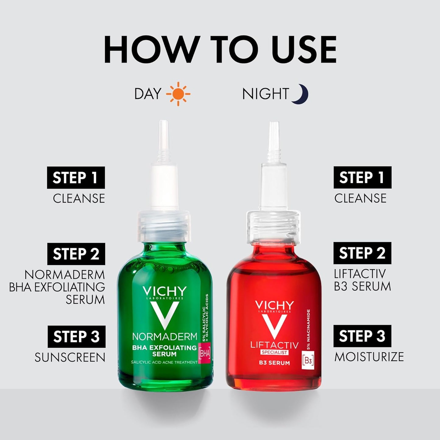 Vichy LiftActiv B3 Serum - 5% Niacinamide & Peptides for Dark Spot Fading | Alcohol-Free, 30ml