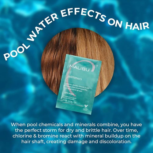 Malibu C Swimmers Wellness Hair Remedy - Protects Against Chlorine Discoloration - Hydrating Vitamin C Complex for Healthier Hair