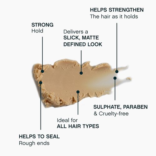 KEVIN.MURPHY ROUGH.RIDER Clay - Moldable Hair Styling Clay - Strengthens All Hair Types - 30 g / 1.1 oz