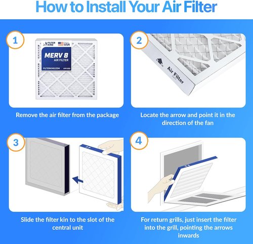 Filter King Air Filters - MERV 8 HVAC Pleated AC Furnace Filters | 12 Pack | 29.75x35.75x1 | Made in USA