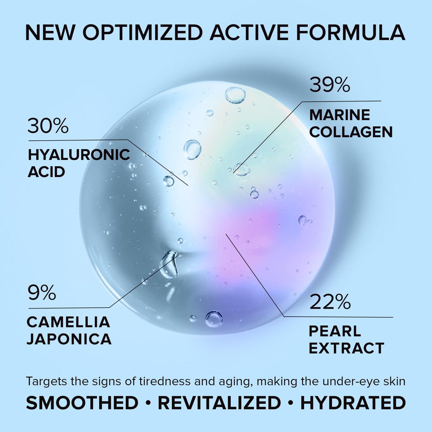 MAREE Eye Gels - Under Eye Patches for Puffy Eyes and Dark Circles with Natural Marine Collagen & Hyaluronic Acid - Anti-Aging Masks for Face to Soothe Puffiness - Undereye Mask Patches