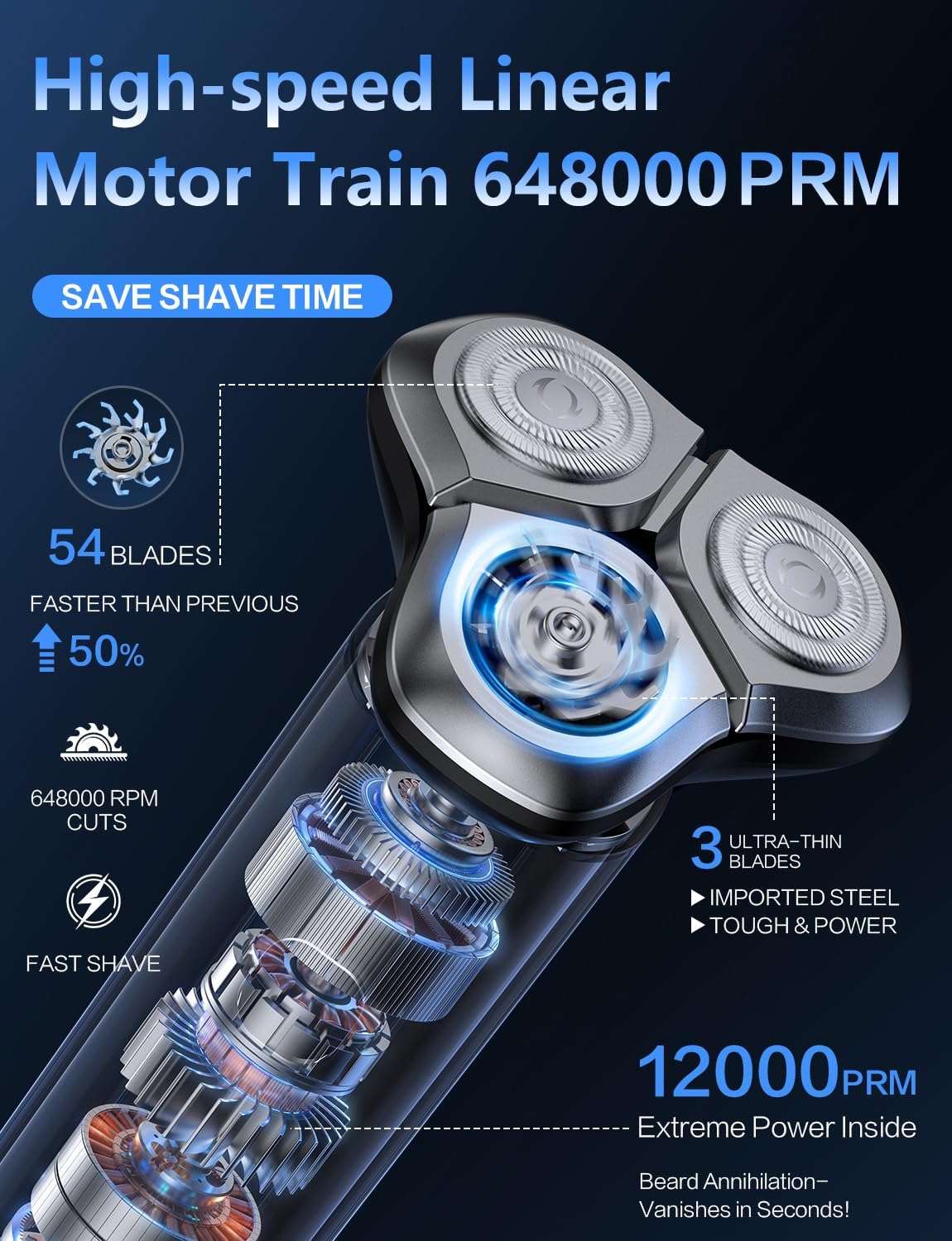 Skiennix Electric Razor for Men - 3-Blade Rotary Shaving System with Touch Switch & LED Display