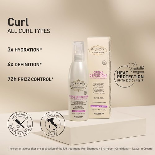 Il Salone Milano Curl Defining Cream - Anti-Frizz & Heat Protection - Adds Definition & Shine | 6.76 fl oz (200ml)