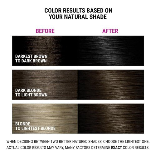 Better Natured Permanent 3N Dark Natural Brown Hair Color Dye - Vegan Formula for 100% Gray Coverage, Lasts 8 Weeks