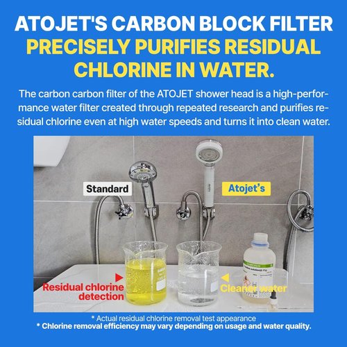 Atojet Showerhead Replacement Filters - Pure Carbon Filters (5-Pack) | Inspired by Korea's Beauty Culture