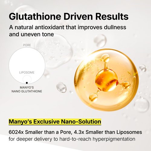 MANYO Glutathione 7 Dark Spot Serum - Niacinamide Face Treatment for Radiant Skin | 1.01 fl. oz (30ml)
