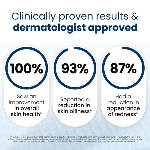 Clean Skin Club Clean Towels XL® - 100% Biobased Disposable Face Towels | Ultra Soft, Eczema Approved, 50 Ct Per Pack (2 Packs)