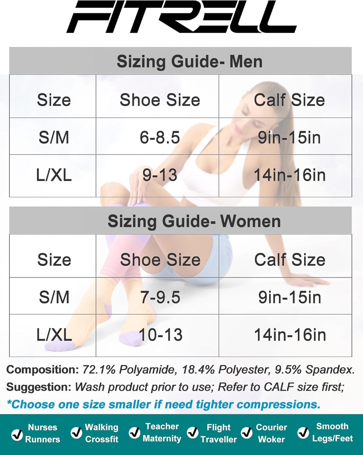 FITRELL Compression Socks - 20-30mmHg Circulation Support for Women & Men | 3 Pairs