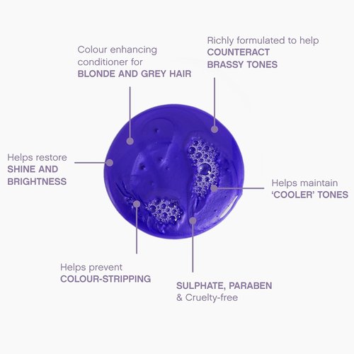 KEVIN.MURPHY Blonde.Angel.Wash - Purple Shampoo for Blonde & Grey Hair - Colour Safe & Sulphate Free - 250 mL / 8.4 fl oz