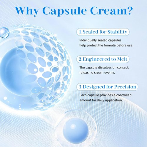 Regine Switzerland Hyaluronic Capsule Cream - Long-Lasting Hydration & Barrier Support | 2.12 oz