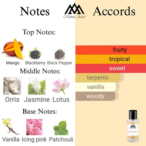 Monac Mango Eau De Parfum - Inspired By Mango Skin, 1.7oz/50ml | Unisex, Long-Lasting Luxury Fragrance