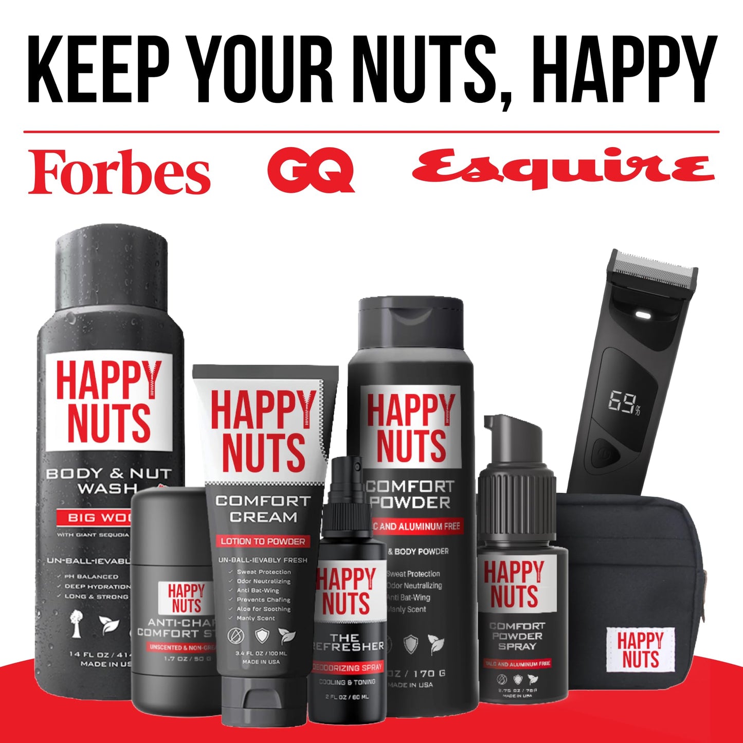 HAPPY NUTS The Ballber Pro Electric Groin & Body Hair Trimmer for Men - Mens Body Groomer Kit for Privates - Waterproof Shaver for Hard to Reach Areas