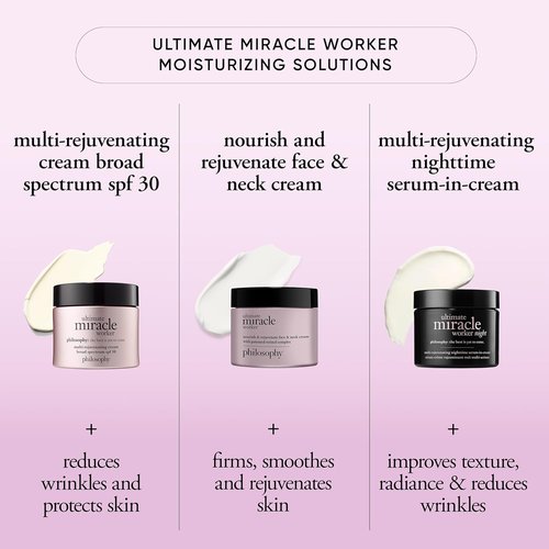Philosophy Ultimate Miracle Worker Face Moisturizer Cream | SPF 30, Encapsulated Retinol for Youthful Skin - 2 Fl Oz