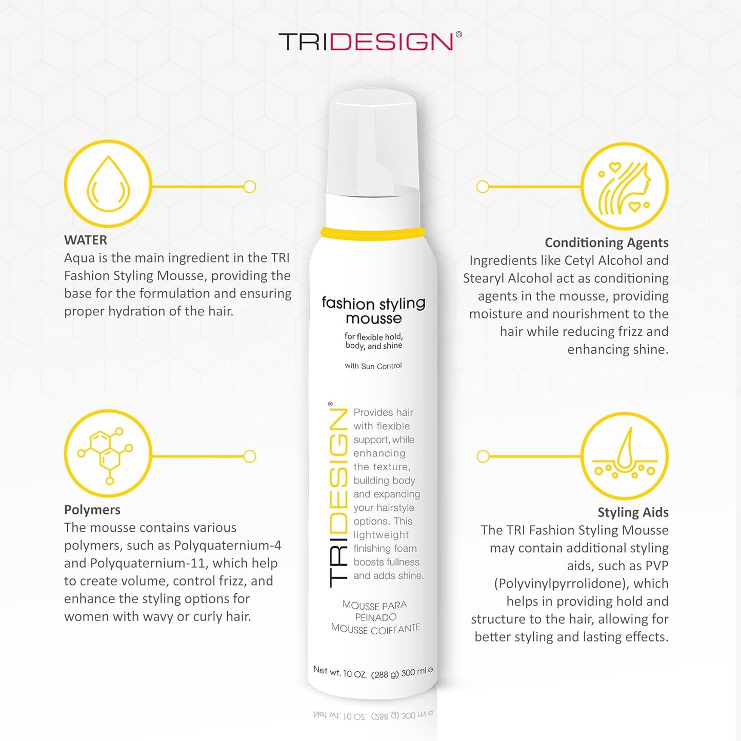 TRI Fashion Styling Mousse - Volumizing Wavy Hair Foam with Frizz Control & Shine | 10 Ounce