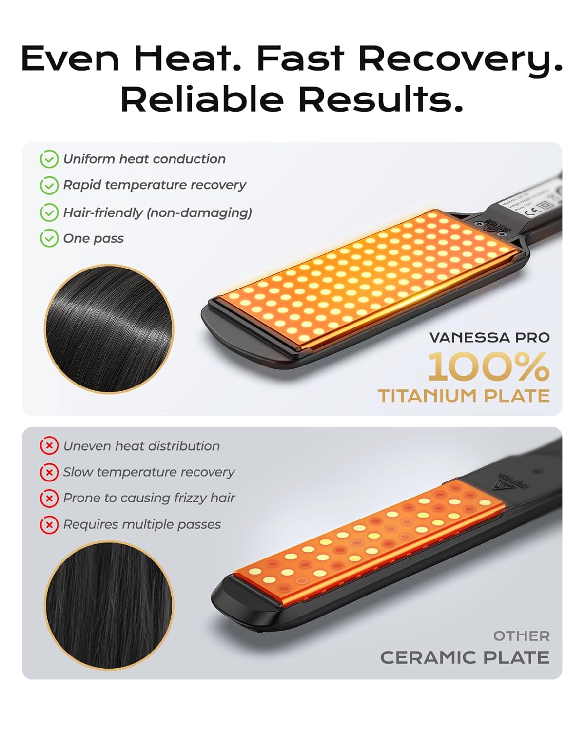 Skiennix Titanium Flat Iron Hair Straightener - 2 Inch Wide Plate for Natural & Thick Hair