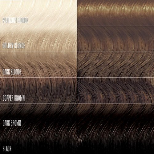 Overtone Daily Color Depositing Conditioner - Golden Brown | Hydrating Vegan Formula with Shea, Coconut & Avocado Oils, 4.5oz