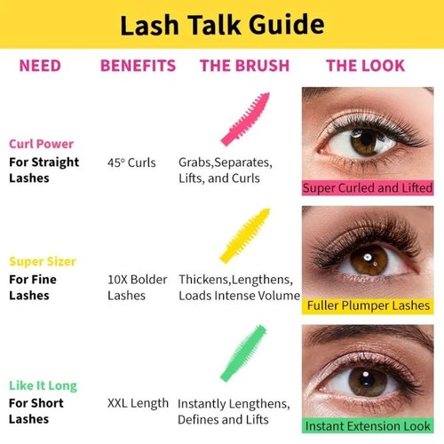 Nykaa Cosmetics Lash Talk Super Sizer Volumizing Mascara, 0.28 oz - Waterproof, Smudge-Proof, No Clumping - Wand Coats Lashes from Root to Tip, Vegan