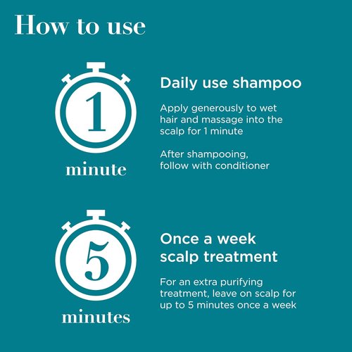 OGX ProGrowth + Peptide Clarifying Shampoo - Gentle Exfoliating Formula for Natural Hair Growth | 13 fl. oz