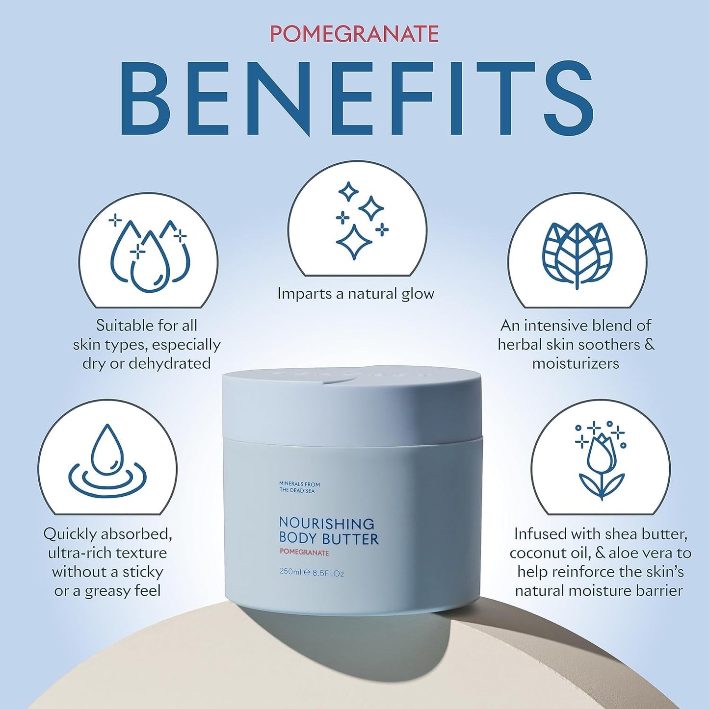 SEACRET Minerals Dead Sea Body Butter - Ultra-Rich Moisturizing Cream with Shea Butter & Coconut Oil | 8.5 fl. oz.