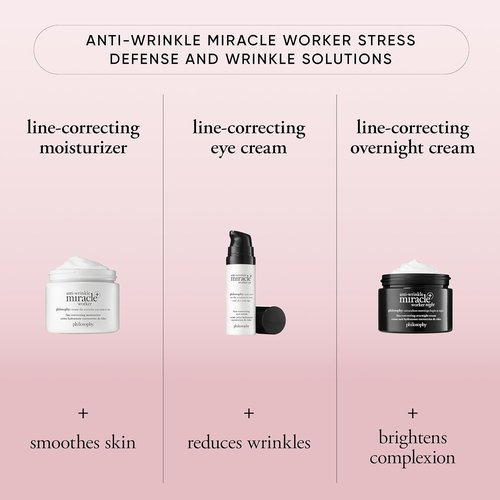 Philosophy Anti-Wrinkle Miracle Worker Face Moisturizer - Vitamin C & Hyaluronic Acid for Smooth, Radiant Skin