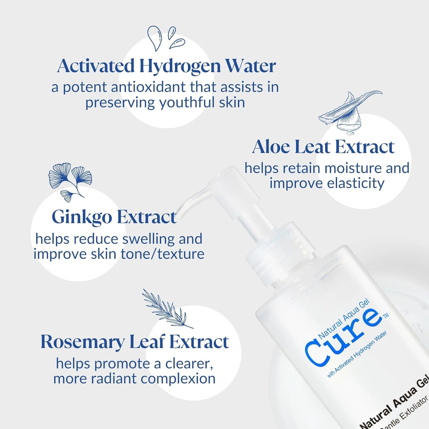Cure by Toyo - Aqua Gel Gentle Exfoliator for Clear, Softer Skin | Non-Abrasive Face & Body Cleanser | 8.82oz
