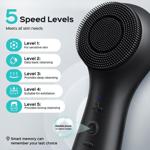 COSLUS FBS03 Face Scrubber Facial Cleansing Brush: 2 in 1 Spin and Vibration Patented, Silicone Electric Exfoliator Scrubber with Automatic Foaming, Waterproof Face Cleanser Brush for Men and Women