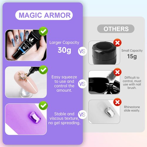 MAGIC ARMOR 2PCS Nail Rhinestone Glue Gel for Nails 60ML Gel Nail Glue for Rhinestones Gems Super Strong Bling Gel Press On Nails Fake Nails Gems Diamonds Jewelry Gel Decoration 3D Nail Art Cured Need