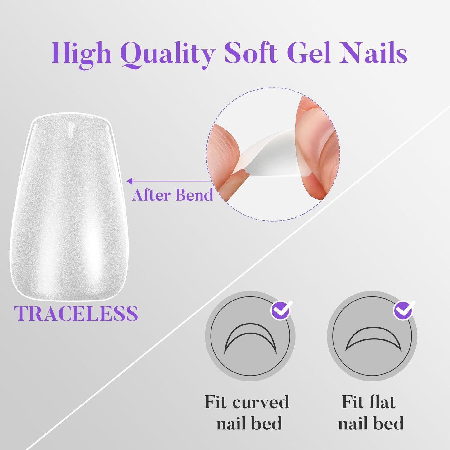 Short Coffin Nail Tips 504Pcs, Jofay Fashion Full Matte Gel Nail Kit, Full Cover Clear Acrylic Nail Tips, Pre-Shaped & Etched Fake Nails Coffin Press on Nails False Nails for Nail Extensions 19 Sizes