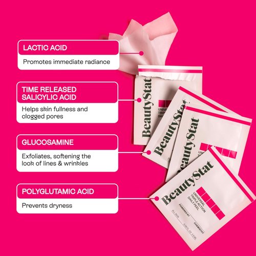 BeautyStat Triple Action Exfoliating Peel Pad - Gentle Daily Treatment for Uneven Tone, Fine Lines & Pores