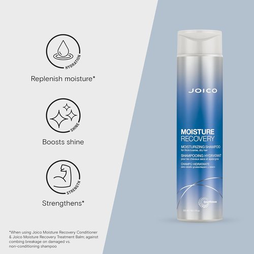 Joico Moisture Recovery Set - Moisturizing Solution for Thick, Coarse, Dry Hair | Restore Smoothness & Strength with Jojoba Oil & Shea Butter