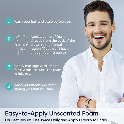 5% Minoxidil Foam for Men and Women, Minoxidil for Men Foam for Hair and Beard, Minoxidil for Women Hair Growth (6 Ounce)