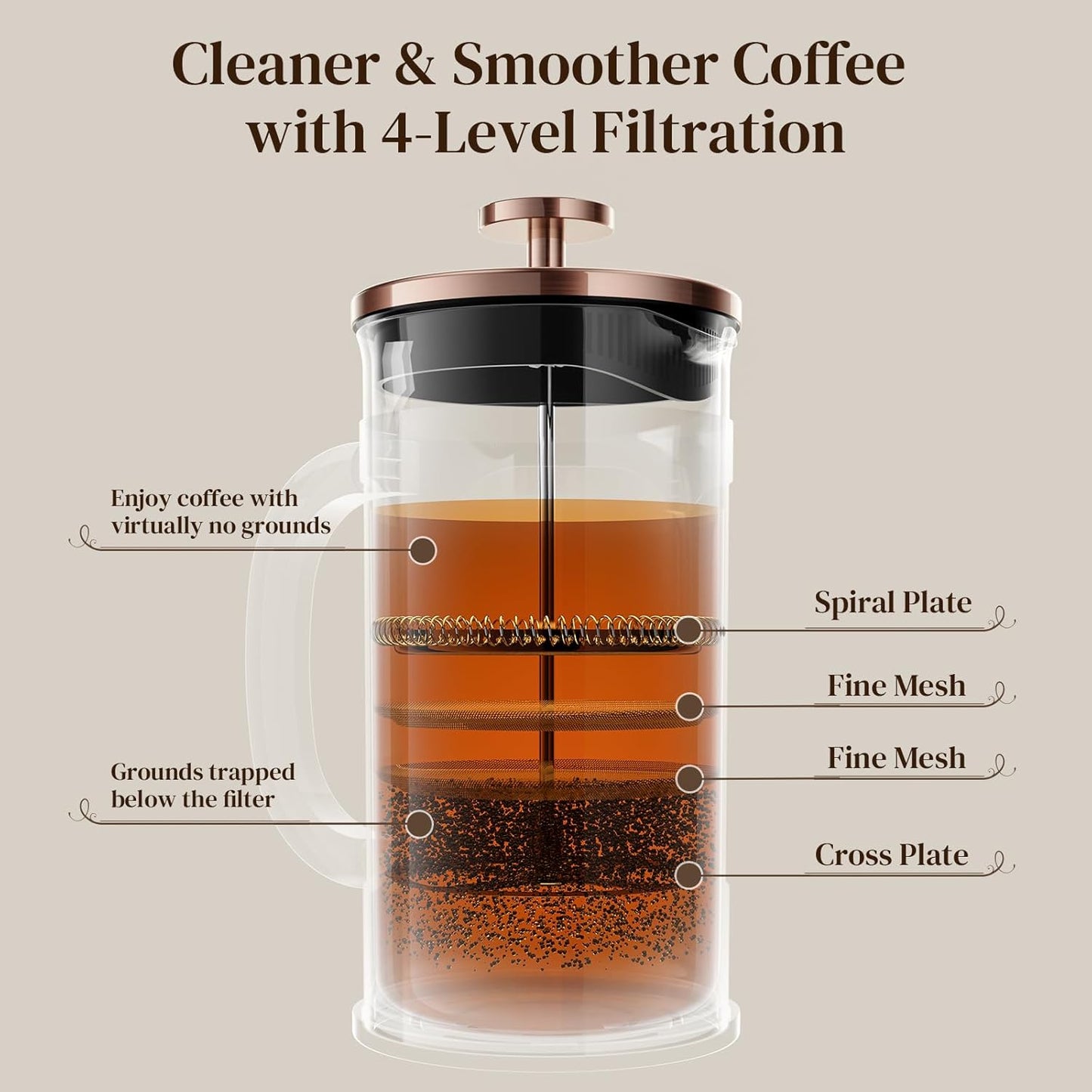 Veken French Press Coffee Maker 21oz 0.6 L, Single Serve Small Pot, Heat Resistant Thickened Borosilicate Glass, Stainless Steel Brewer, Cold Brew Cafetera Teapot for Kitchen Travel Camping, Copper