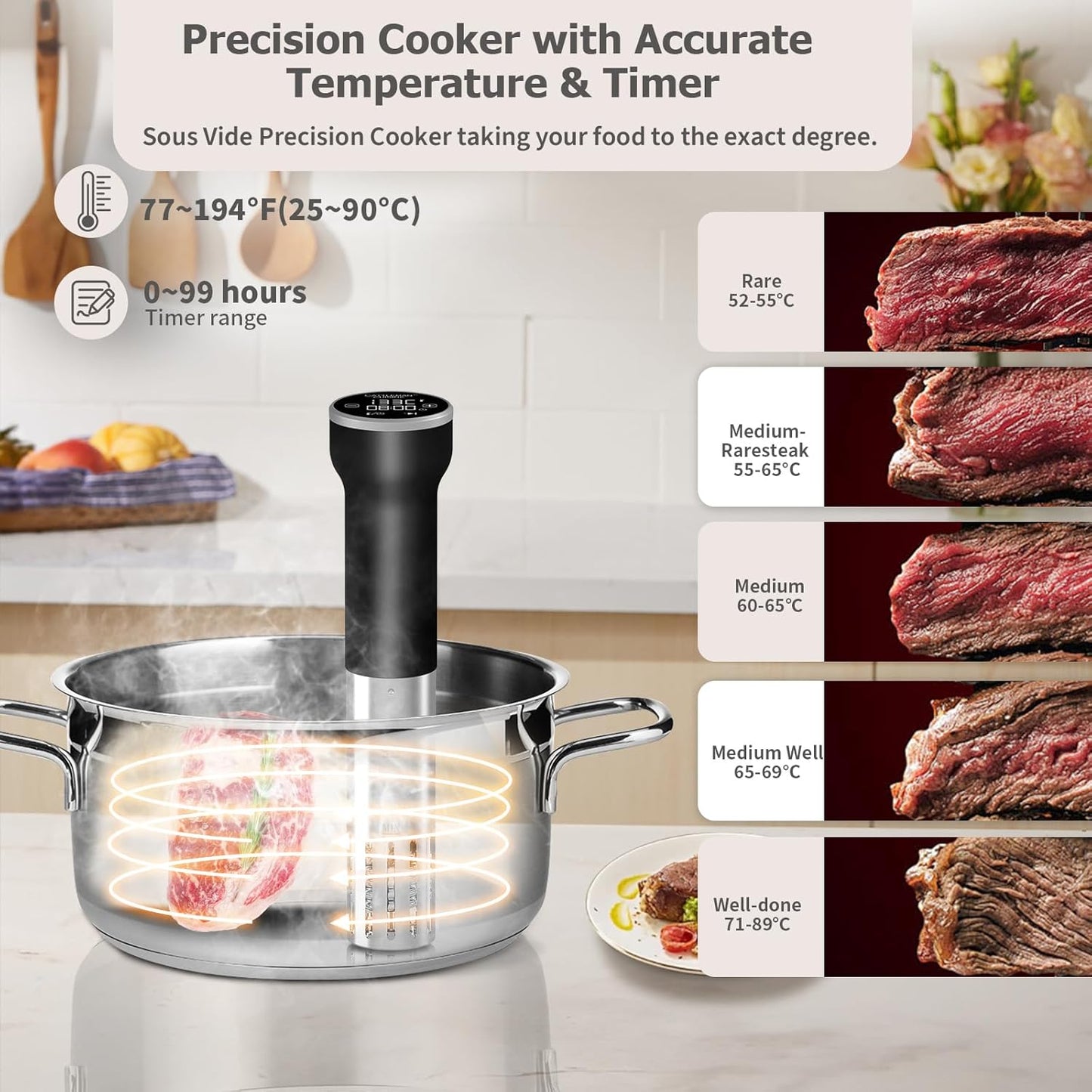 Skiennix Sous Vide Cooker - WiFi Immersion Deep Fryer with Basket for Perfect Cooking