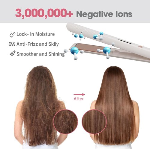 Quico Hair Straightener - Fast Heating Professional Flat Iron | 320℉-450℉ Temp Control, Pink