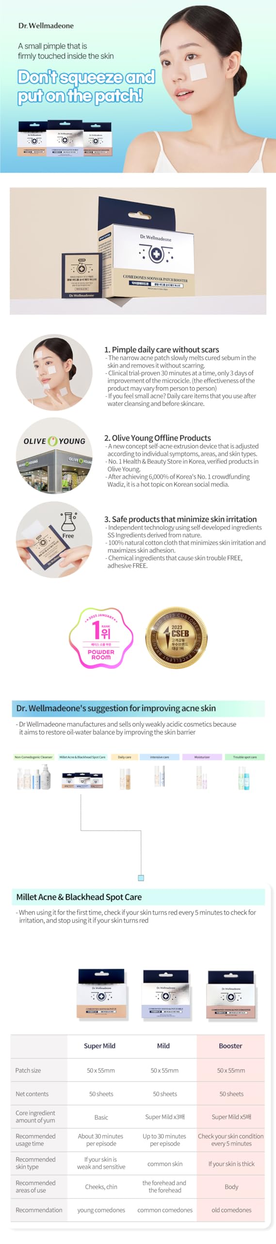 Comedones Soonsak Patch Booster (50 sheets) - The most powerful acne patch that melts and removes hard sebum with our own technology