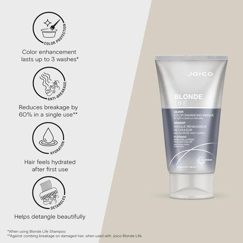 Joico Blonde Life Color Enhancing Masque - Color Depositing Treatment for Blonde Hair | Fortified With Monoi & Tamanu Oil