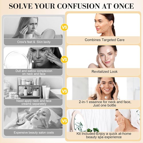 Regine Switzerland Neck Cream - Anti-Aging Retinol Moisturizer with Hyaluronic Acid & Ceramides | Day/Night Use, Includes Jade Roller & Neck Patches