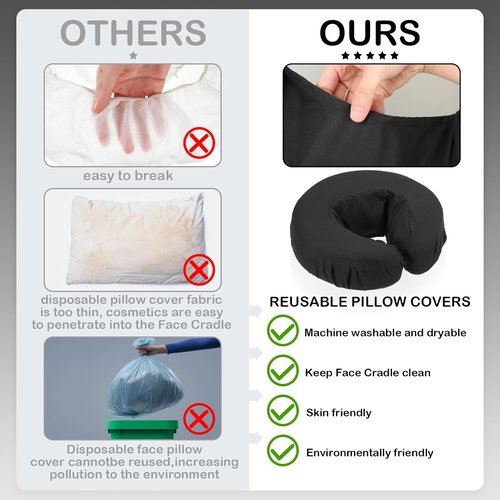 Macarrie 24 Pcs Face Cradle Covers - Soft Microfiber Massage Table Headrest Sheets | Oil-Proof, Black