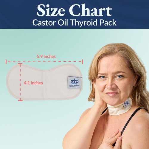 QUEEN OF THE THRONES Castor Oil Pack for Thyroid - Heatless, Less-Mess, Reusable - Organic Cotton Flannel, Comfort Fit, Soft Straps & Naturopathic Doctor Designed