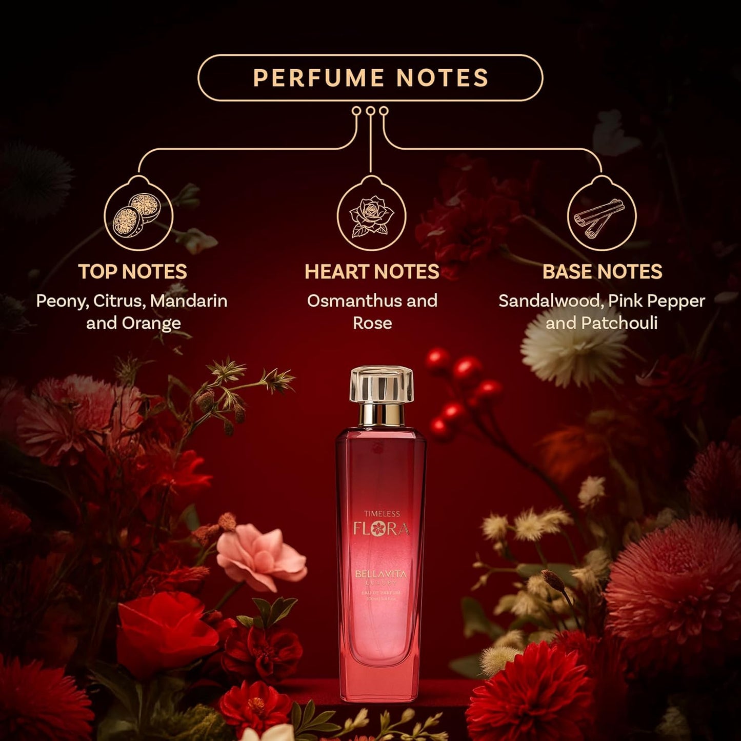 Bella Vita Luxury Timeless Flora Women's Fragrance - EDP Perfume with Floral Notes | 100 ml | Gift for Her