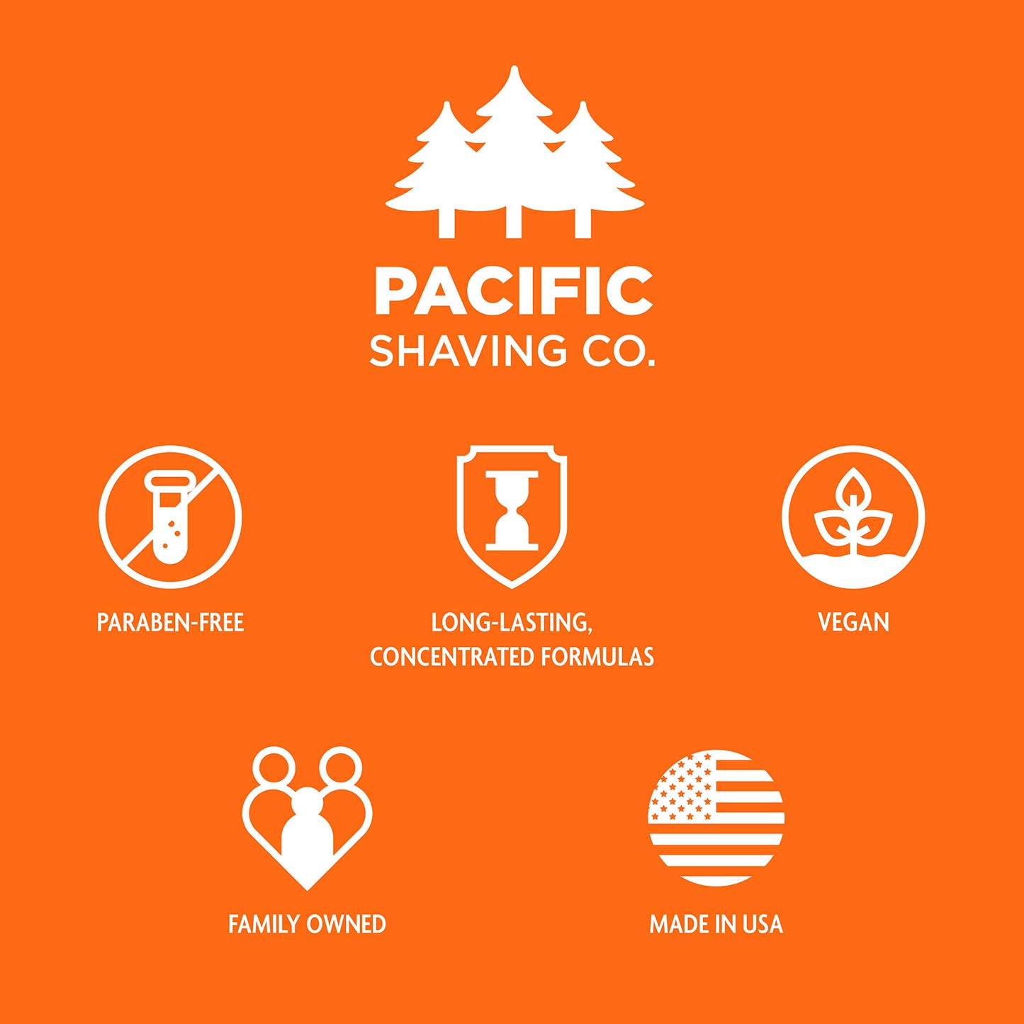 Pacific Shaving Company Caffeinated Shaving Cream & Aftershave Set - Shave Kit for Men - Antioxidant + Caffeine Enriched Shave Cream + Aftershave Lotion (7 Oz, 2 Pack)