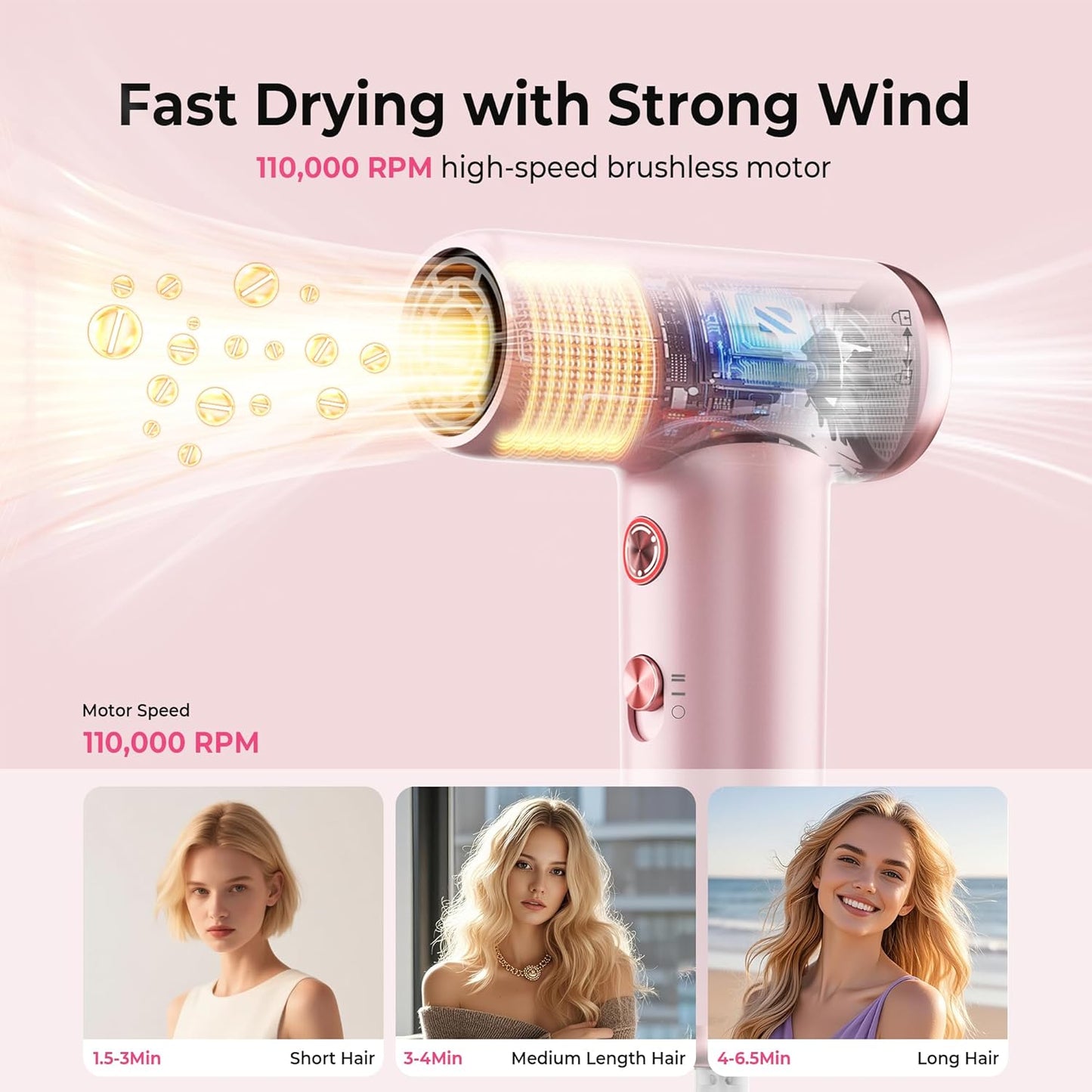 Skiennix Mini Hair Dryer - 4-Temp High Speed Ionic Technology | Lightweight & Portable for Travel