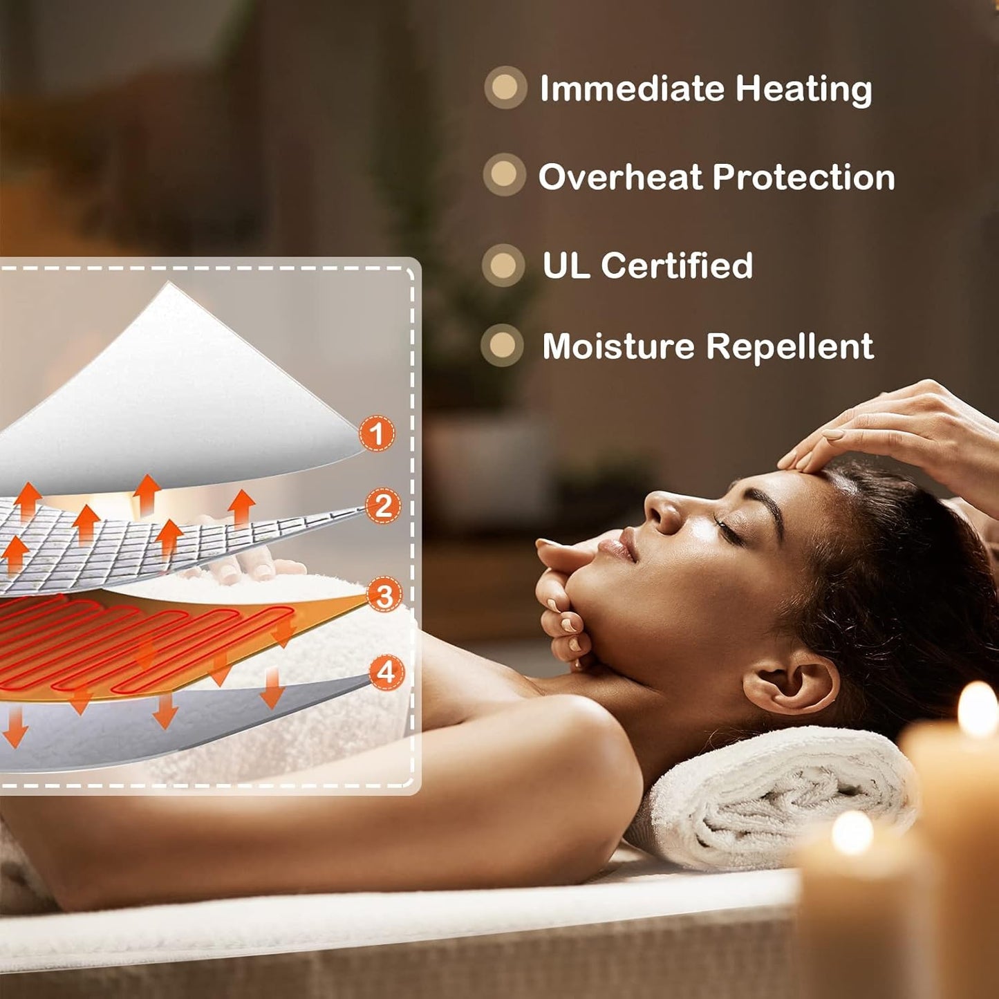 WELLHUT Massage Table Warmer - Deluxe Fleece Heating Pad with 5 Heat Levels & 8 Timer Settings | UL Certified, 12 Ft Cord
