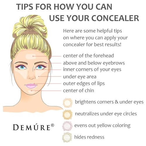 Demure Mineral Makeup - Concealer for Dark Circles | Brightening Under Eye Treatment | Lightweight Loose Powder