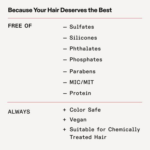 Olaplex Rich Hydration Mask: Cuticle Sealing Mask | Hydrate & Control Frizz | For Dry or Medium to Coarse Hair, 200 ml / 6.7 Fl Oz