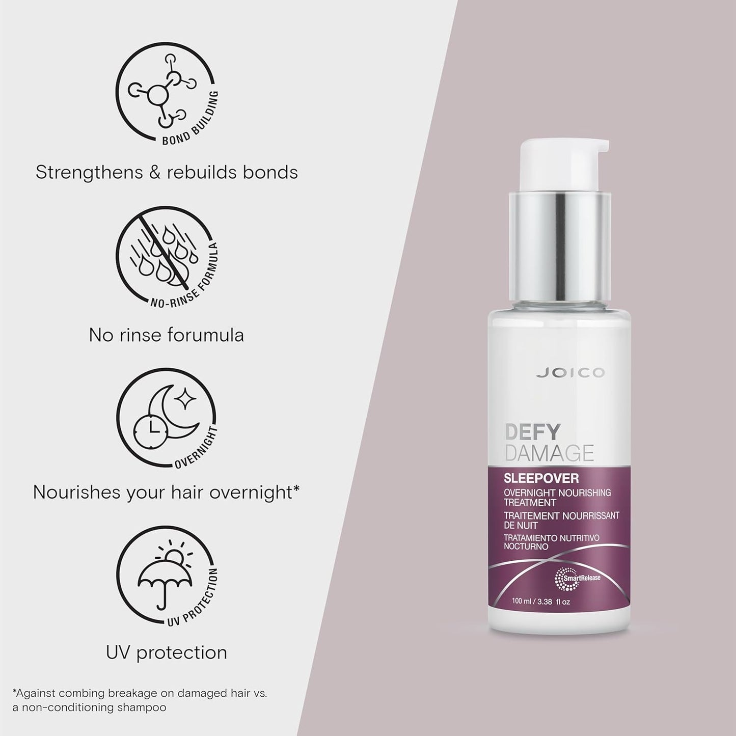 Joico Defy Damage Sleepover Treatment - Nourishing Overnight Formula | Softens, Smooths & Strengthens Hair