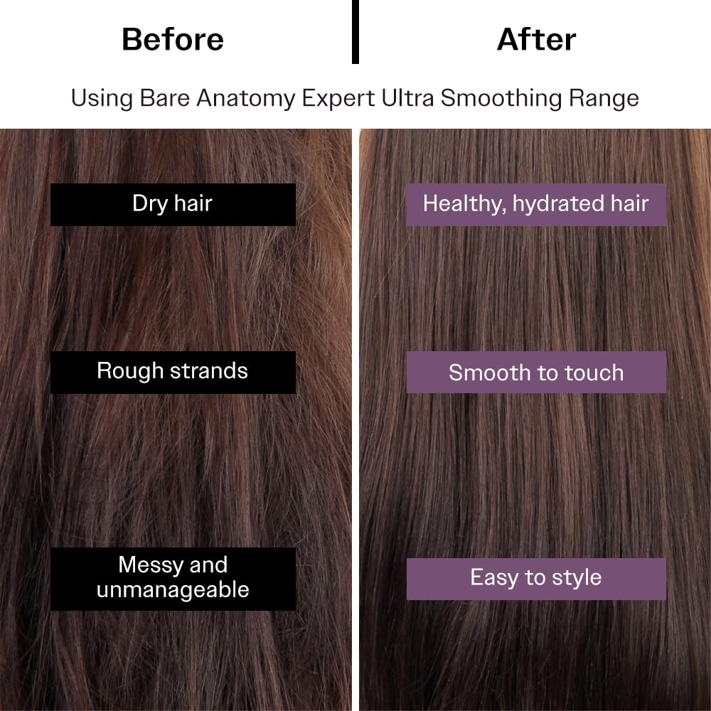 Bare Anatomy Ultra-Smoothing Shampoo & Hair Mask Travel Pack - Deep Conditioning & Frizz Control | 40ml Each
