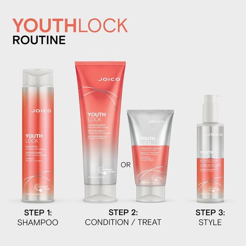 Joico YouthLock Treatment Masque - Nourishing Collagen Formula | Reduces Frizz & Hair Fall | Boosts Shine